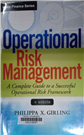 Operational risk management