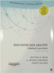 Qualitative data analysis