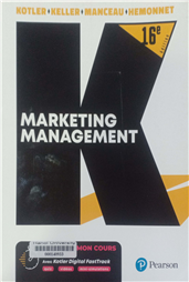 Marketing management
