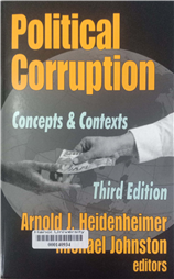 Political corruption