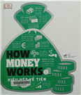 Hiểu biết về tiền =