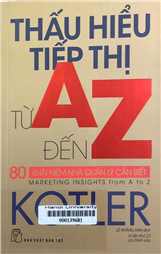 Thấu hiểu tiếp thị từ A đến Z