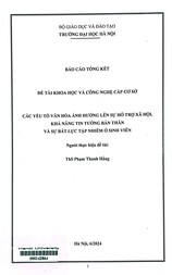 Các yếu tố văn hóa ảnh hưởng lên sự hỗ trợ xã hội, khả năng tin tưởng bản thân và sự bất lực tập nhiễm ở sinh viên