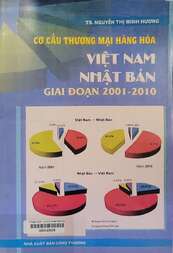 Cơ cấu thương mại hàng hoá Việt Nam - Nhật Bản giai đoạn 2001-2010