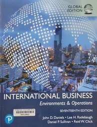 International business