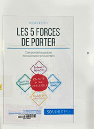Les 5 forces de porter